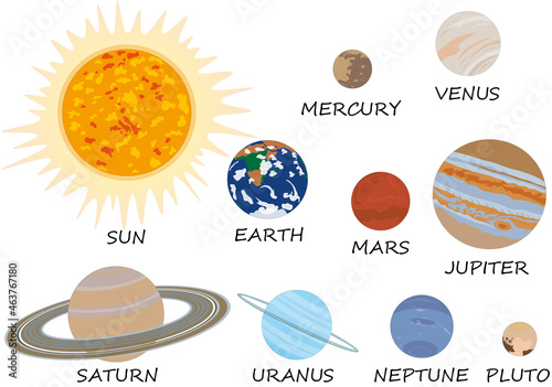 Solar system with Sun and planets vector illustration