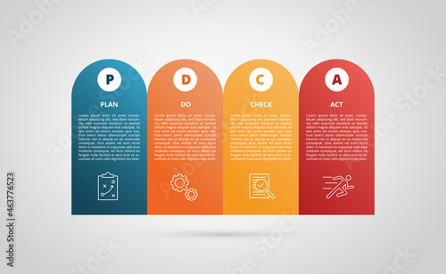 pdca plan do check act action business method concept template for infographics with icon
