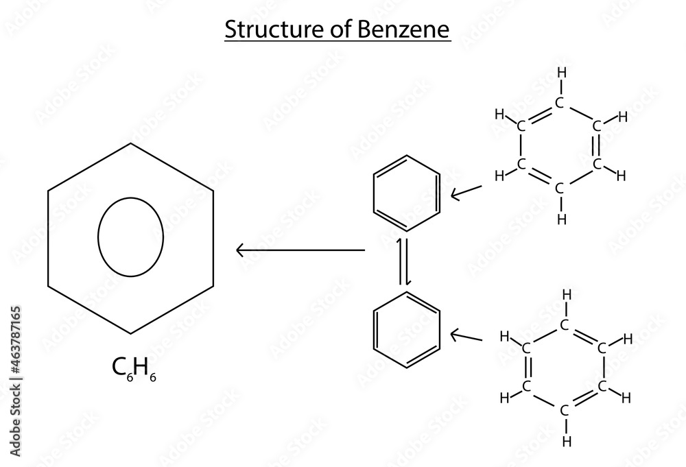 Structure of benzene (molecular formula of benzene compound) Structure of benzene (molecular formula of benzene compound)