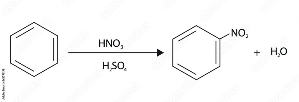 Chemical process of Nitration (example of aromatic electrophilic substitution reaction) - obrazy, fototapety, plakaty 