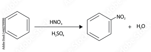 Chemical process of Nitration (example of aromatic electrophilic substitution reaction) photo