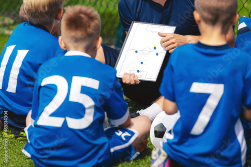 Anonymous football coach teaching kids on grass field. Coach explains a game strategy using white board. Coach coaching boys. Soccer football training session for children. Football tactic education