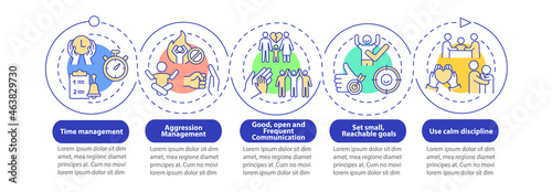 Managing ADHD in kids vector infographic template. Calm discipline presentation outline design elements. Data visualization with 5 steps. Process timeline info chart. Workflow layout with line icons