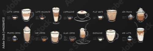 Fotografia Collection of chlk drawn coffee drinks recipes