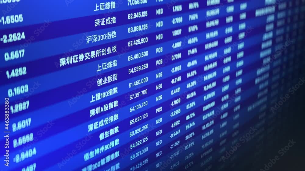 Digital screen with Chinese stock market indexes, financial statistics chart. Electronic chart with Chinese stock market fluctuations Digital screen with Chinese stock market indexes, financial statistics chart. Electronic chart with Chinese stock market fluctuations