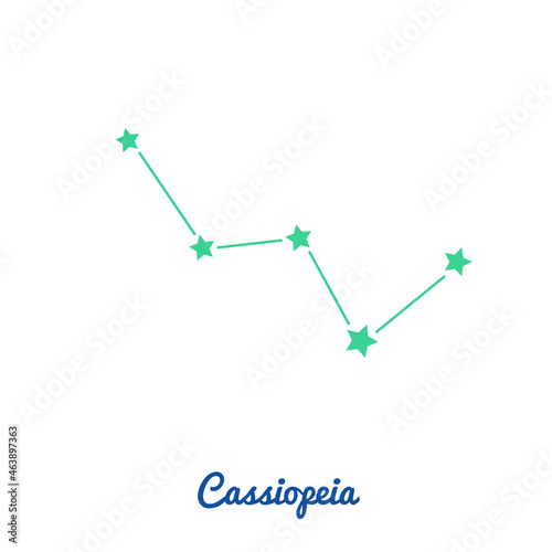 Cassiopeia, Greek Myth Constellation, 88 constellations