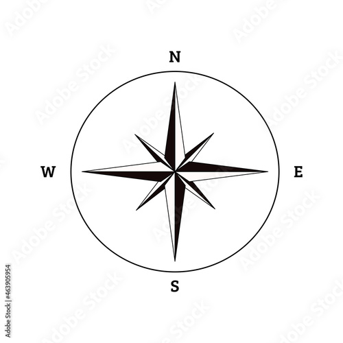kompas, róża wiatrów, kierunki świata - grafika wektorowa 