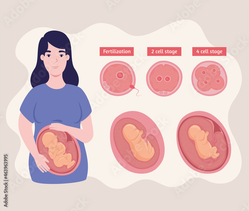 pregnant woman and icons