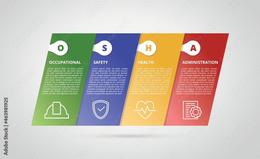 osha occupational safety health administration concept template for ...