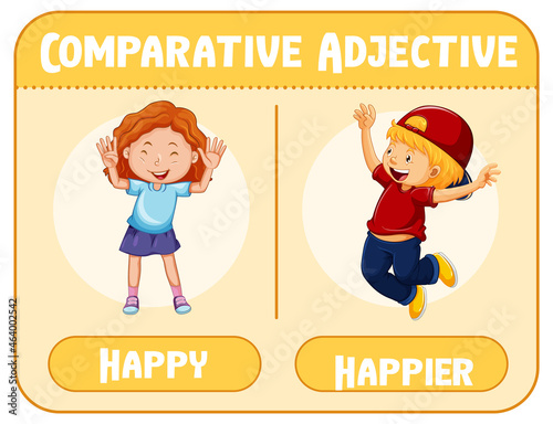 Comparative adjectives for word happy