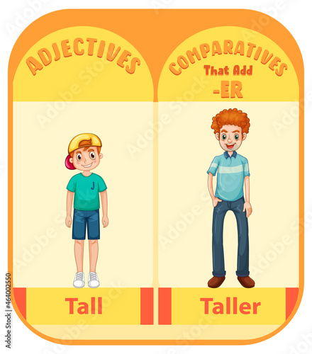 Comparative adjectives for word tall