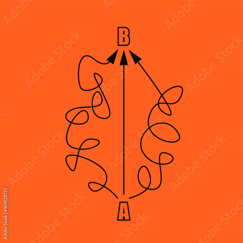 Simple short straight and complicated long curved paths from A to B. Easy and difficult ways, simplicity and confusion concept. Flat design.