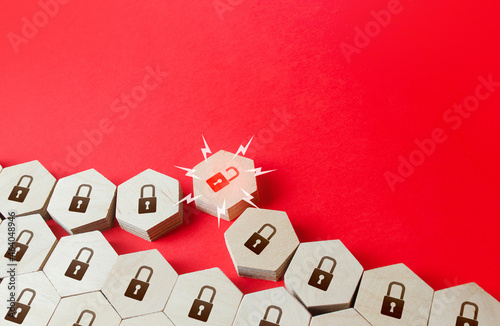 Security breach. Corporate data leakage. Hacker attack. Multilevel network protection. Search for software vulnerabilities. Violation of the integrity and destruction of the system, irreparable damage