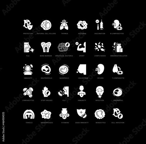 Immunology. Collection of perfectly simple monochrome icons for web design, app, and the most modern projects. Universal pack of classical signs for category Medicine.