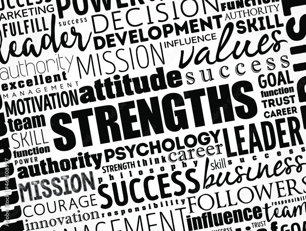 Strengths word cloud collage, business concept background
