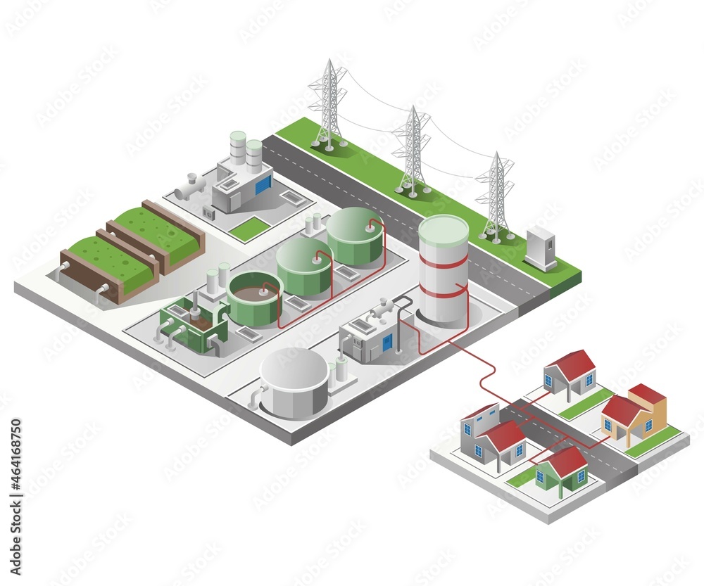 Biogas energy system industry