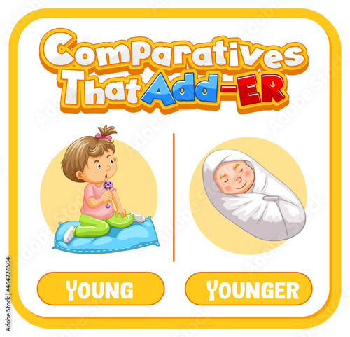 Comparative adjectives for word young