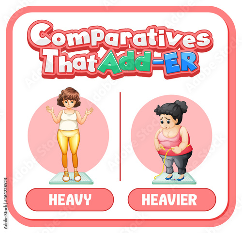 Comparative adjectives for word funny