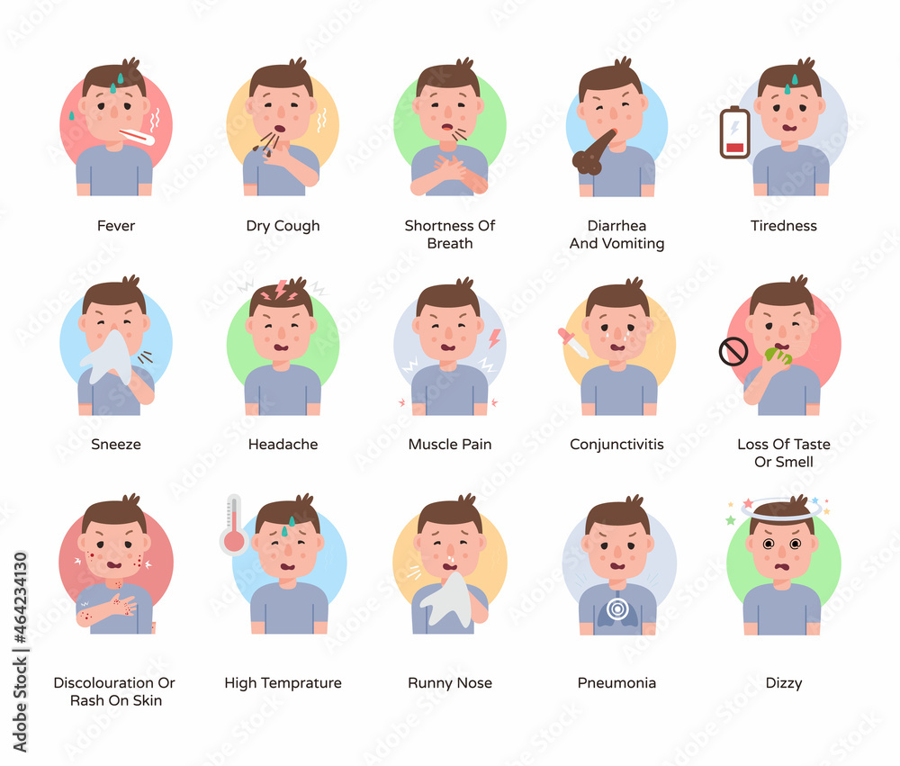 Fototapeta premium Covid-19 symptoms Flat Icons - Vectors