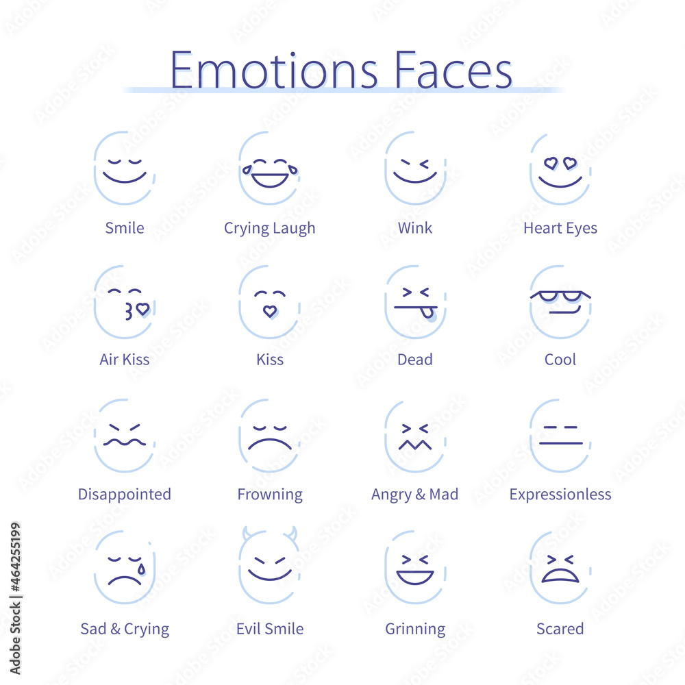 Emotions faces set. Emoticon person smiles pack