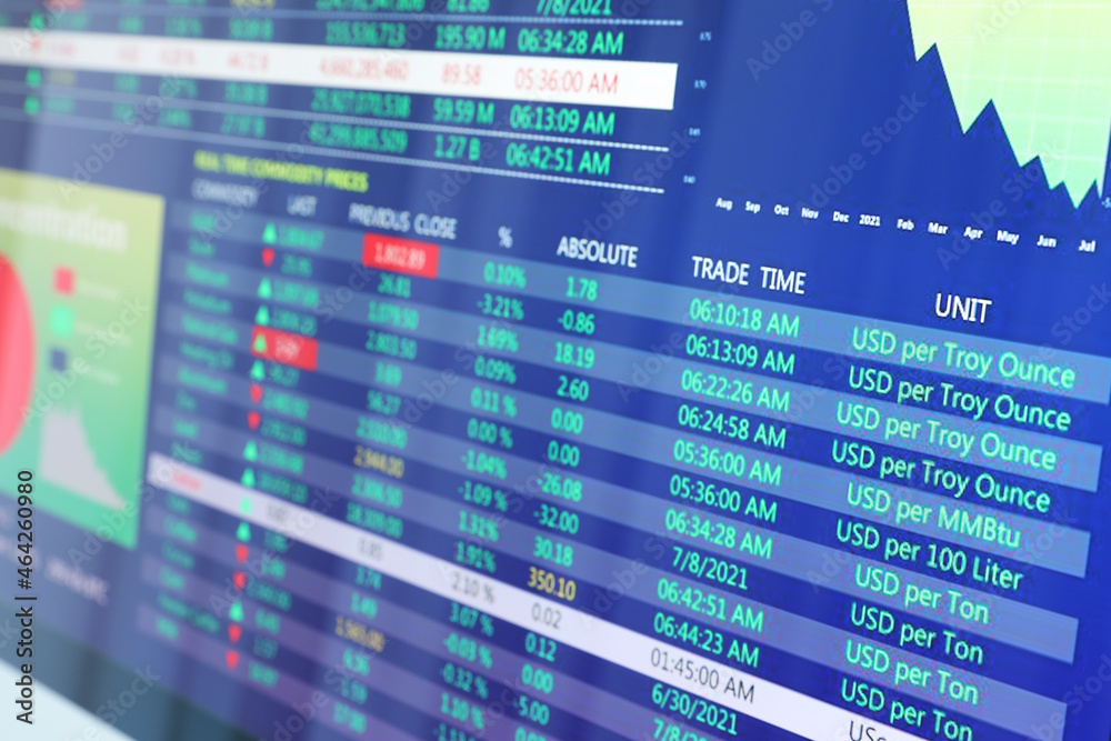 Fototapeta premium Online stock exchange application with information on screen, closeup