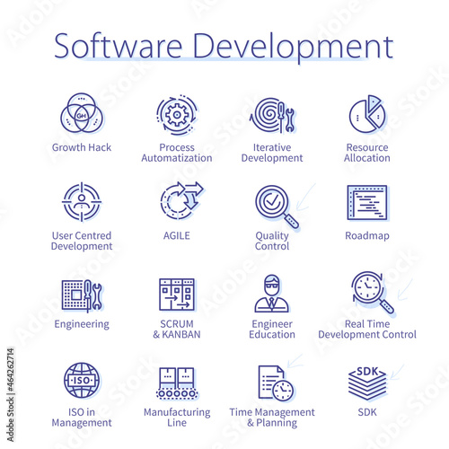 Process management development thin line icon set 