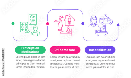 Curing pneumonia vector infographic template. At home care presentation outline design elements. Data visualization with 3 steps. Process timeline info chart. Workflow layout with line icons
