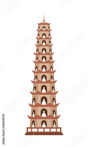 Thien Mu Pagoda