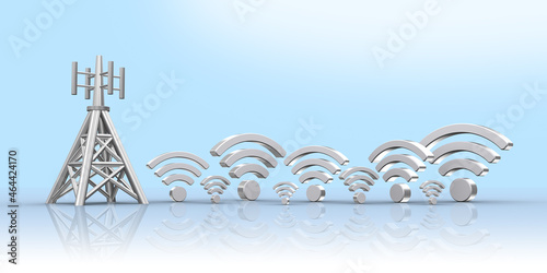 基地局とWi-Fiの繋がり、Wi-Fiネットワーク