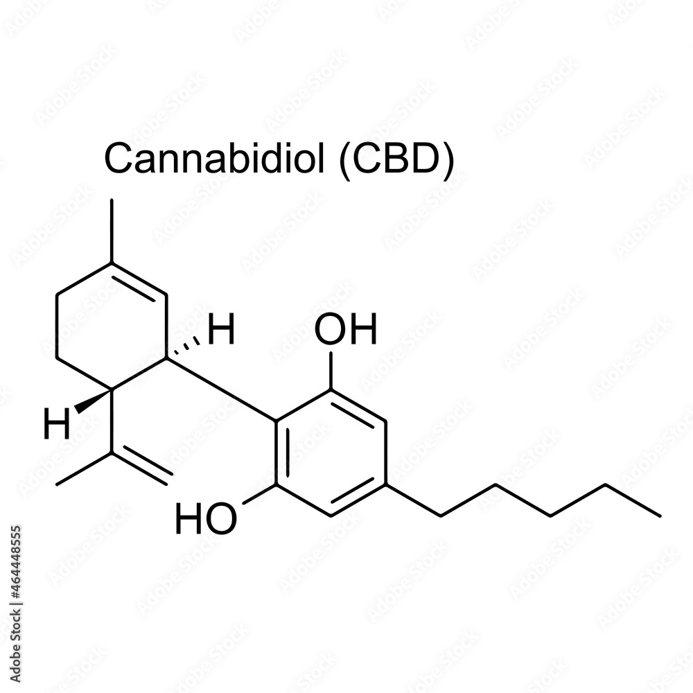Structure of Cannabidiol (CBD) isolated on white background. Cannabidiol (CBD) is a cannabinoid, a type of non-psychoactive compound found in cannabis. 