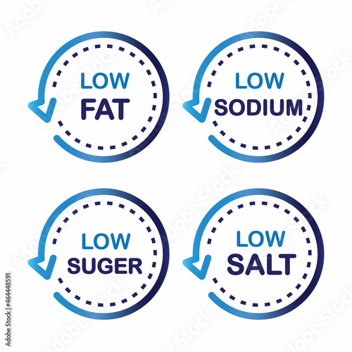 Low fat, salt, sodium, sugar food labels.