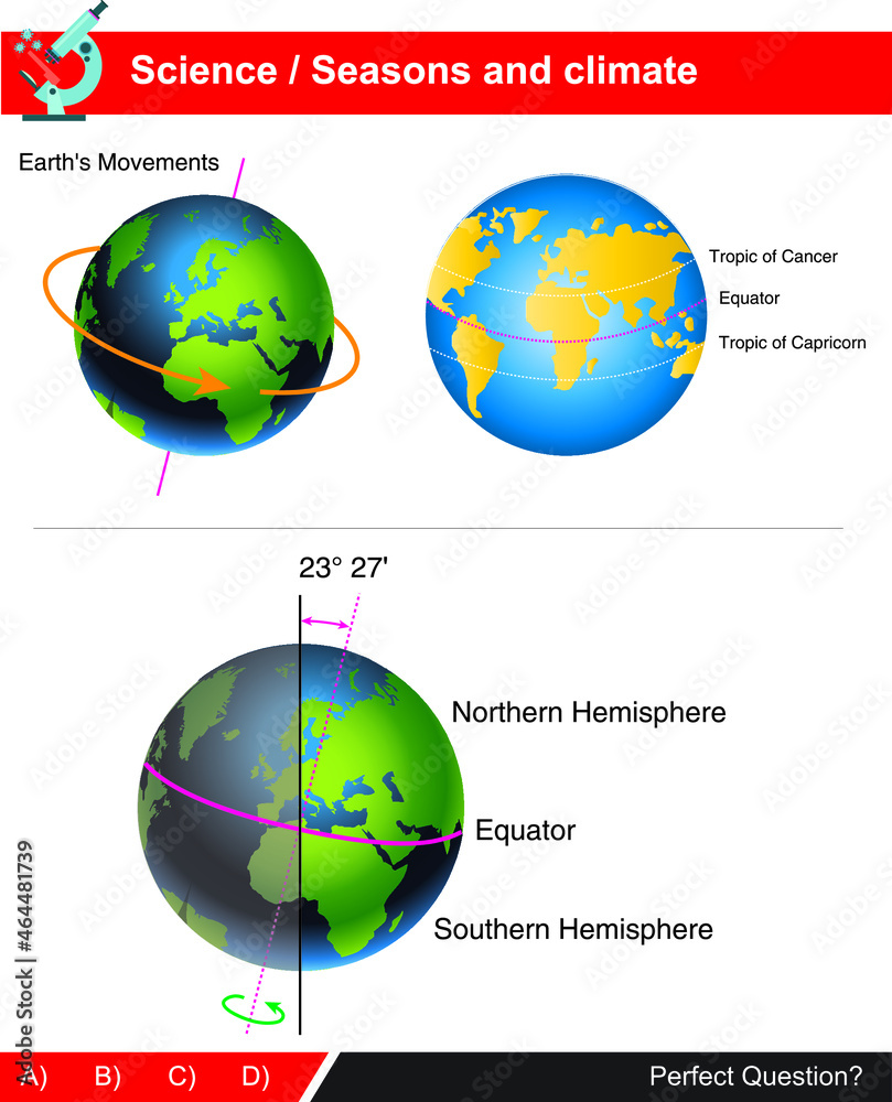 Seasons and Climate for science Seasons and Climate for science