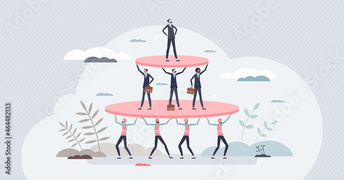 Social stratification and different wealth class division tiny person concept. Economical discrimination and financial gap inequality with society separation and hierarchy contrast vector illustration photo