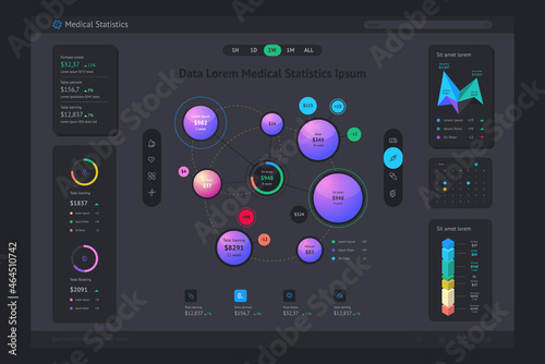 medical infographics and statistics