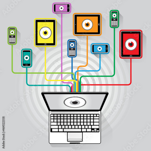 A surveillance system secretly monitoring a user’s Laptop computer while connected and interacting with other connected devices through their networked connections.