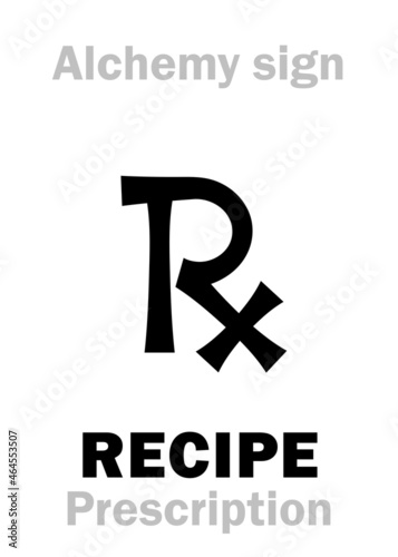 Alchemy Alphabet: RECIPE (Receptum < Recipere 