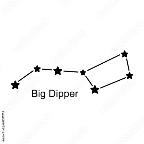 Constellation Big Dipper on white background, vector illustration
