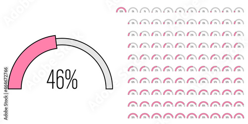 Set of semicircle arc percentage progress bar diagrams meters from 0 to 100 ready-to-use for web design, user interface UI or infographic with line concept - indicator with pink photo