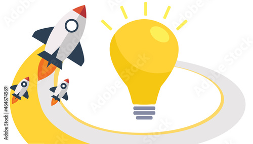 Innovation execution