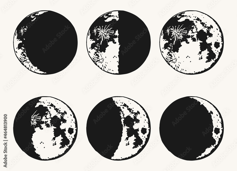 The Moon, Moon Phases in modern colors, contemporary aesthetic poster ...