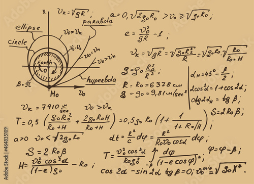 The law of centrifugal force of the Earth. Physical equations on old paper. Vector hand-drawn illustration. Vintage scientific and educational background.