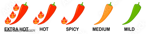 Spicy food in five levels - mild, medium, spicy, hot and extra hot. Chili pepper icon