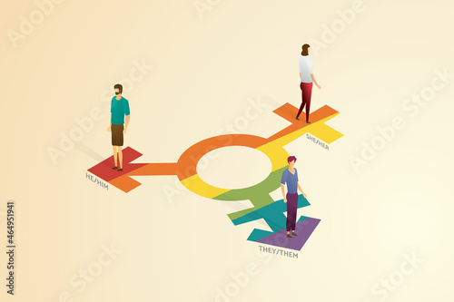 She, he, they, with gender pronouns in speech bubbles stand on gender dysphoria symbol.
