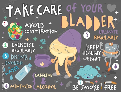 Take care of your bladder. Creative landscape poster in modern style.