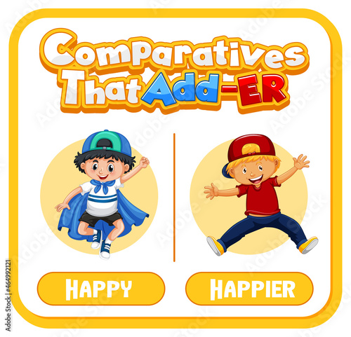 Comparative adjectives for word happy