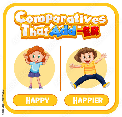 Comparative adjectives for word happy