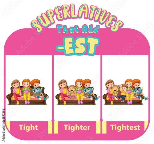 Comparative and Superlative Adjectives for word tight