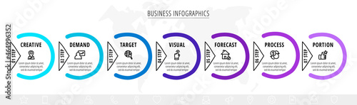 Modern vector line infographics with seven circles and triangles. Hand drawn flat chart process template with 7 steps with arrows. Timeline for business project, presentation, banner, diagram, content