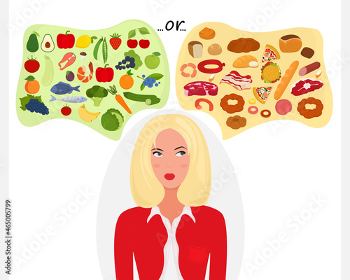 Vector poster on the theme of food selection. The girl's choice between healthy and unhealthy food.
