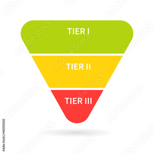 3 tier pyramid upside down diagram. Clipart image